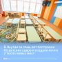 � ������ �� ���� ��� ��������� 60 ������� ����� � ������� ����� 7 ����� ����� ����