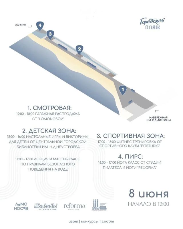 Лето-2026 официально открыто! Приглашаем всех на городской пляж! Лето-2026 официально открыто! Приглашаем всех на городской пляж!