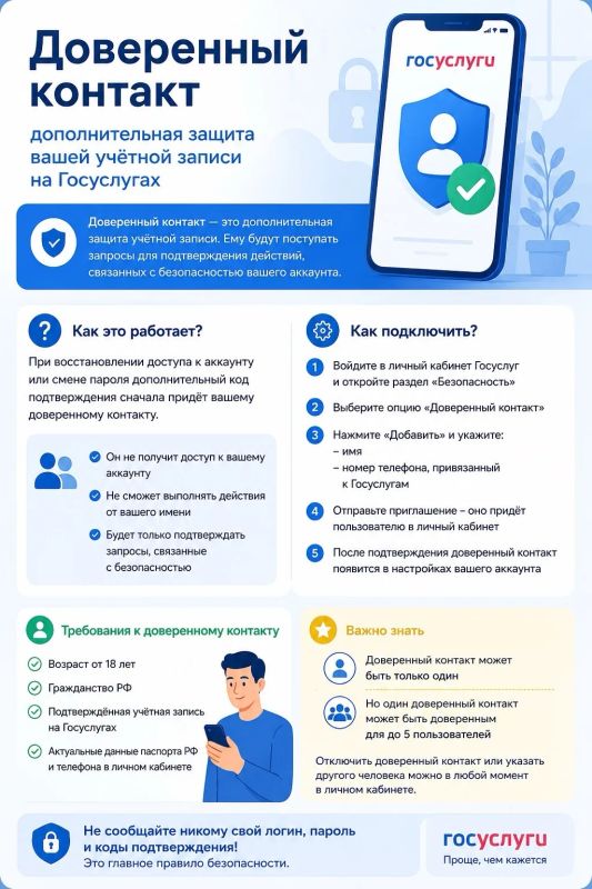 Доверенный контакт на Госуслугах — дополнительная защита вашей учётной записи