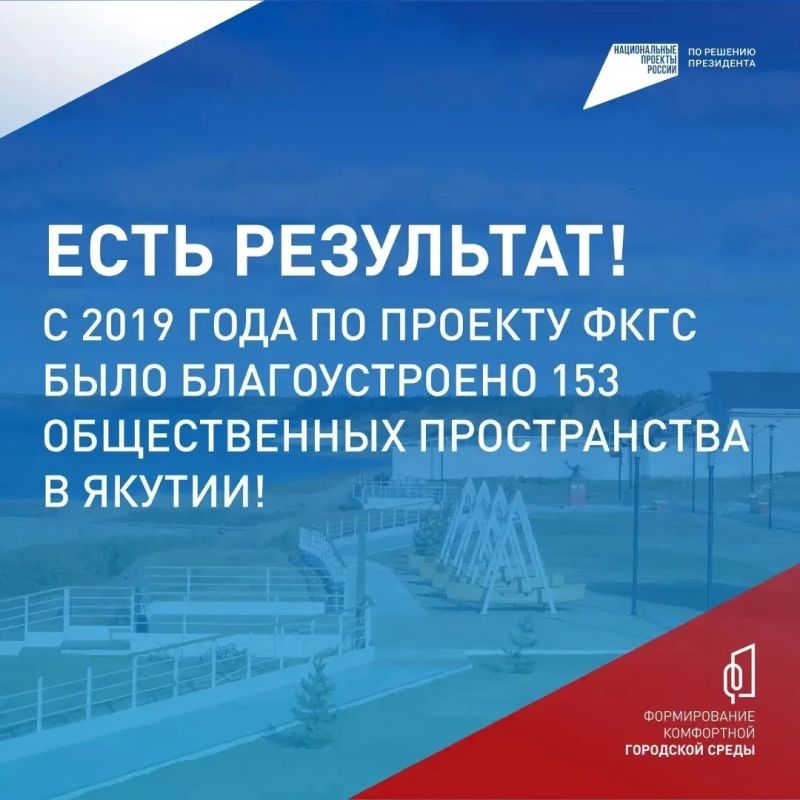 Продолжается онлайн-голосование за объекты благоустройства по федеральному проекту «Формирование комфортной городской среды» (ФКГС)