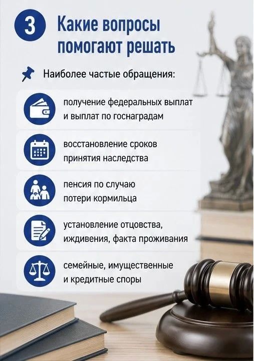 Бесплатную юридическую помощь для участников СВО и их семей оказывают в Якутии Бесплатную юридическую помощь для участников СВО и их семей оказывают в Якутии