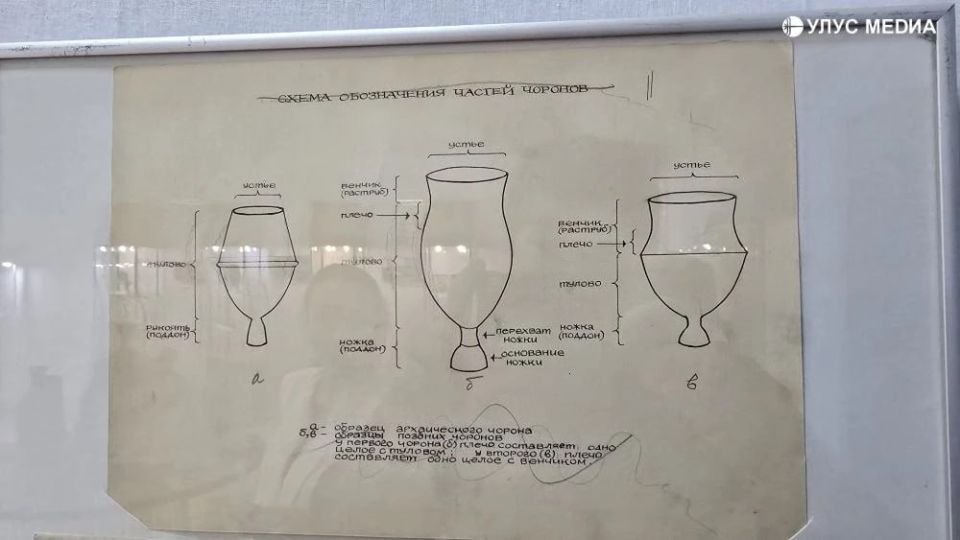 В Якутске выставили уникальный чорон, которому больше 500 лет В Якутске выставили уникальный чорон, которому больше 500 лет