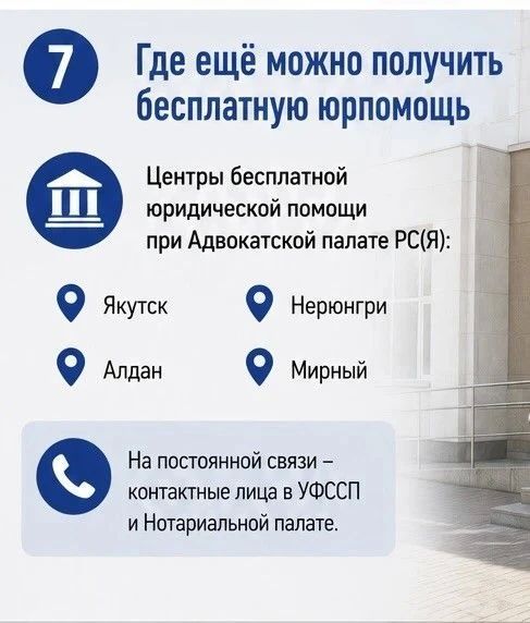 Бесплатную юридическую помощь для участников СВО и их семей оказывают в Якутии Бесплатную юридическую помощь для участников СВО и их семей оказывают в Якутии