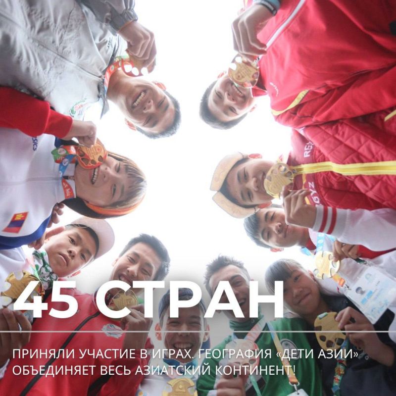 Главное за 30 лет: цифры и факты Игр «Дети Азии» Главное за 30 лет: цифры и факты Игр «Дети Азии»
