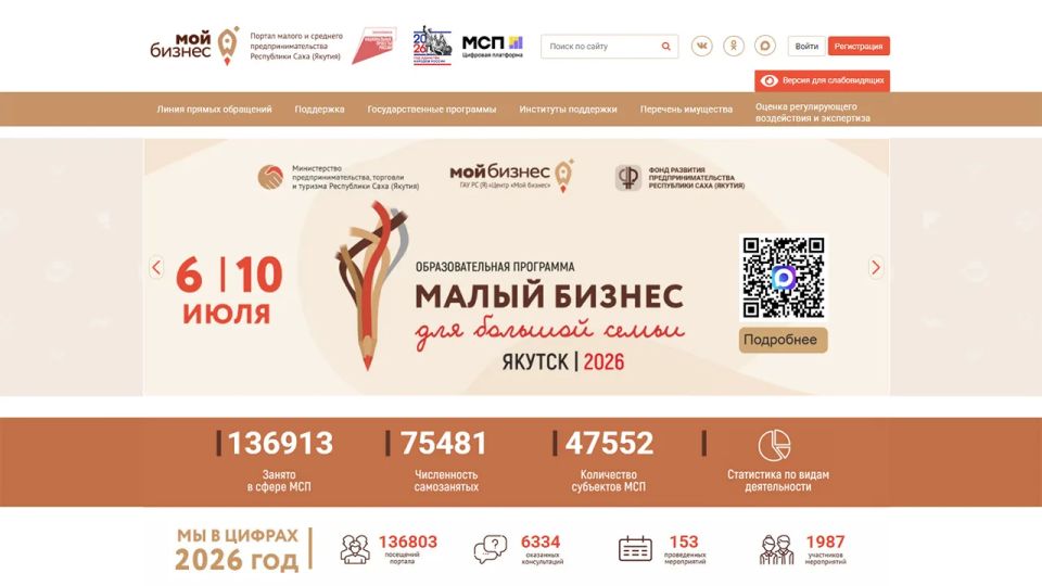 Портал мойбизнес14.рф вошёл в топ-10 лучших в стране по версии Национального инвестрейтинга