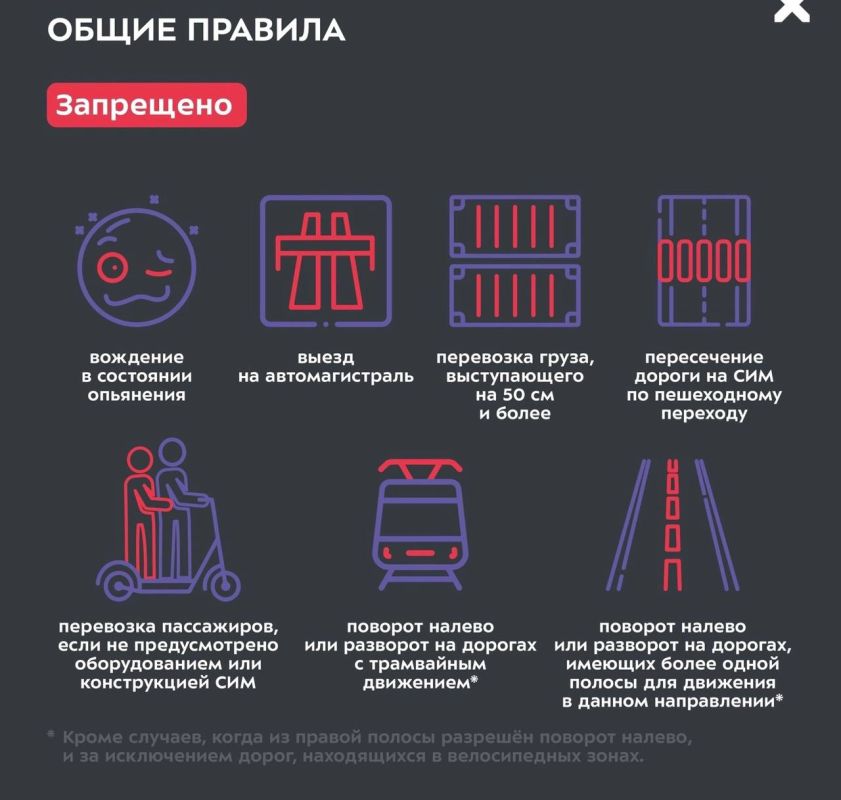 На СИМ - безопасно колесим! На СИМ - безопасно колесим!