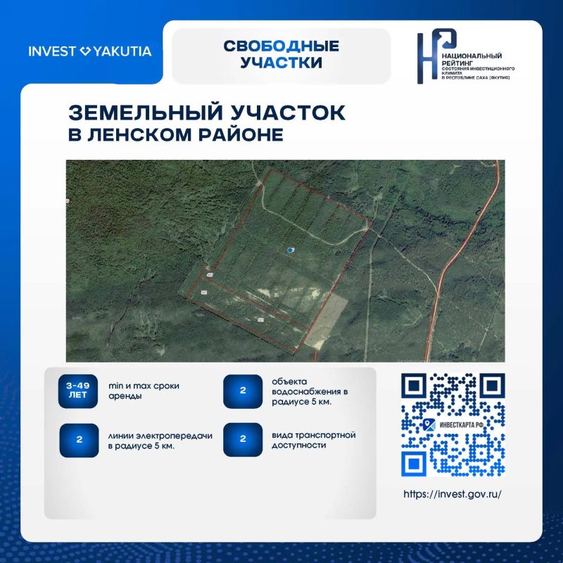 Уважаемые инвесторы и предприниматели!