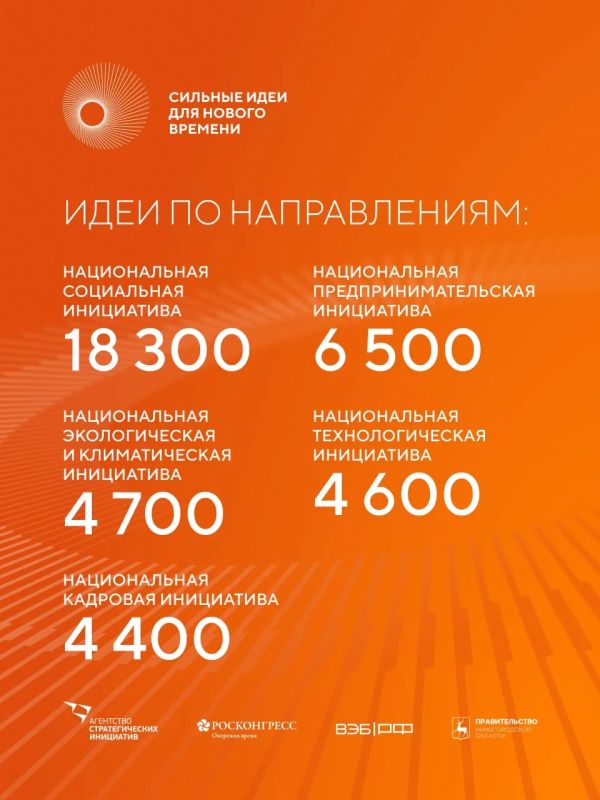 Ваша идея может стать федеральным проектом Ваша идея может стать федеральным проектом