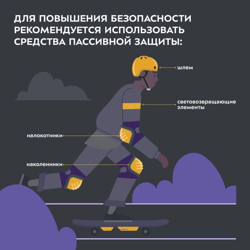 На СИМ - безопасно колесим! На СИМ - безопасно колесим!