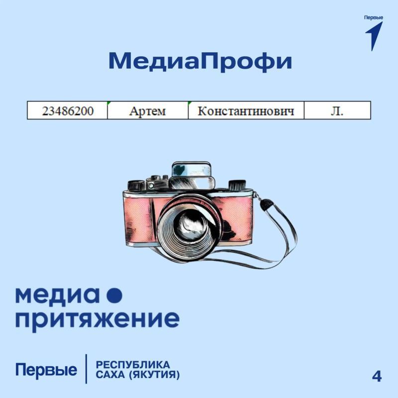 Поздравляем финалистов I отборочного этапа Всероссийского проекта «МедиаПритяжение»! Поздравляем финалистов I отборочного этапа Всероссийского проекта «МедиаПритяжение»!