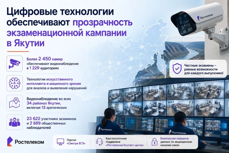 Цифровые технологии обеспечивают прозрачность экзаменационной кампании в Якутии