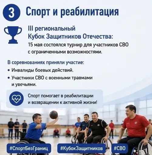 Филиал фонда «Защитники Отечества» в Якутии отчиталася о своей работе с начала года Филиал фонда «Защитники Отечества» в Якутии отчиталася о своей работе с начала года