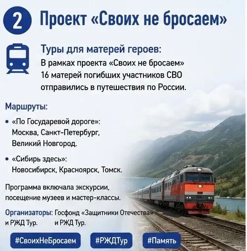Филиал фонда «Защитники Отечества» в Якутии отчиталася о своей работе с начала года Филиал фонда «Защитники Отечества» в Якутии отчиталася о своей работе с начала года