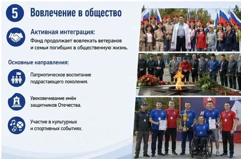 Филиал фонда «Защитники Отечества» в Якутии отчиталася о своей работе с начала года Филиал фонда «Защитники Отечества» в Якутии отчиталася о своей работе с начала года
