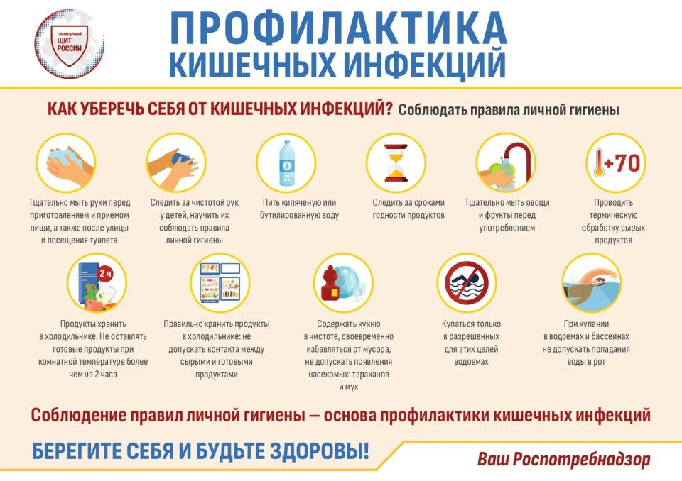 Основные причины кишечных инфекций, связаны с попаданием в организм патогенных микроорганизмов — бактерий, вирусов, простейших или грибов