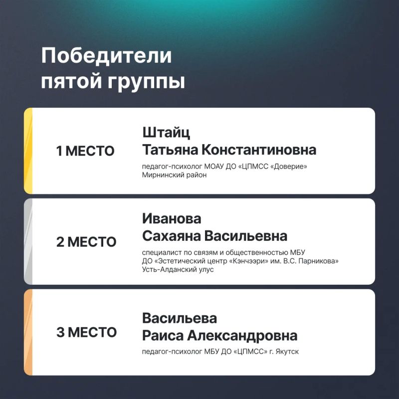Дорогие друзья, делимся отличной новостью! Дорогие друзья, делимся отличной новостью!