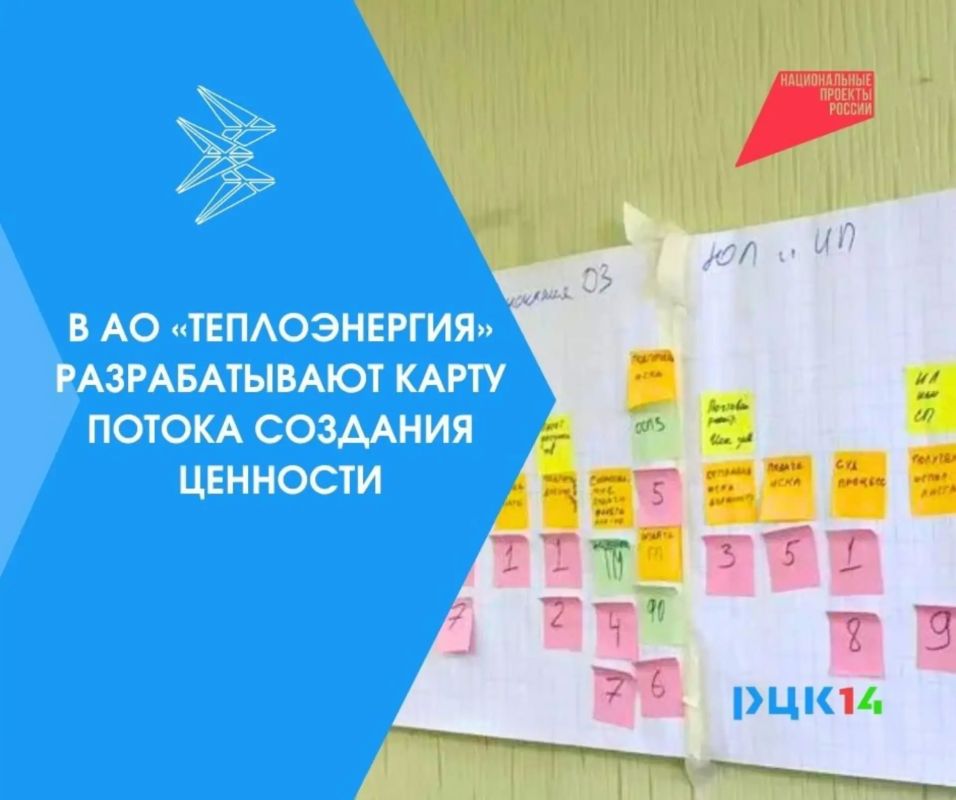 «Производительность труда»: в АО «Теплоэнергия» разрабатывают карту потока создания ценности