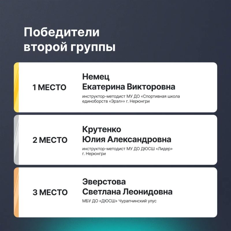 Дорогие друзья, делимся отличной новостью! Дорогие друзья, делимся отличной новостью!