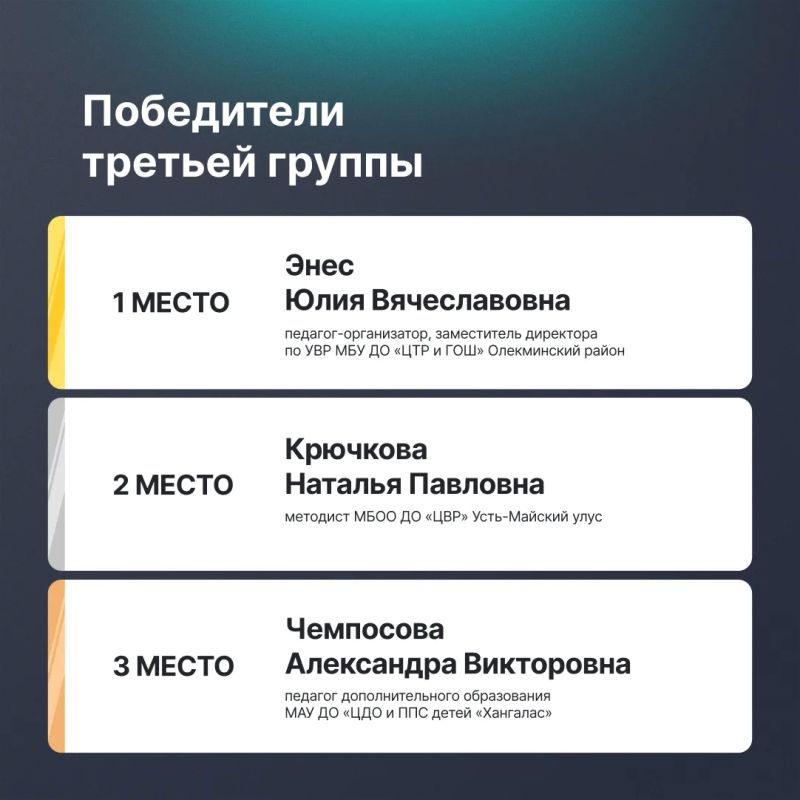 Дорогие друзья, делимся отличной новостью! Дорогие друзья, делимся отличной новостью!