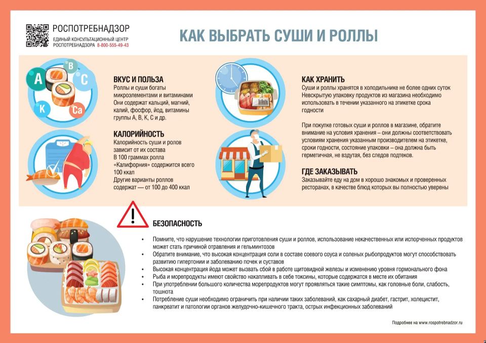 Знаете ли вы, что изначально рис использовался китайскими моряками для сохранения свежести рыбы, а сегодня это блюдо — король фаст-фуда?