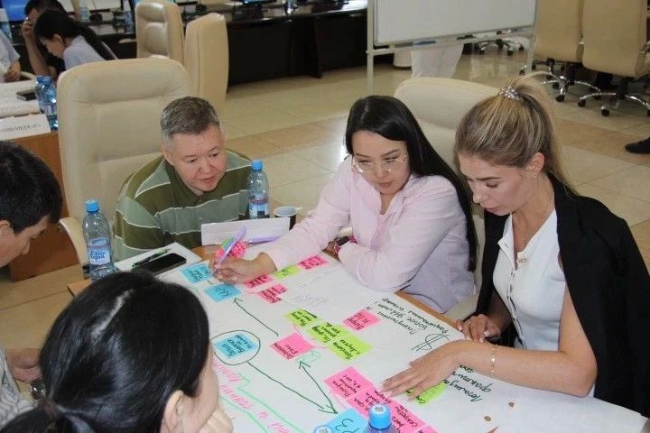 На площадке Управления Росреестра по Республике Саха (Якутия) состоялась стратегическая сессия «Держим курс вместе» На площадке Управления Росреестра по Республике Саха (Якутия) состоялась стратегическая сессия «Держим курс вместе»