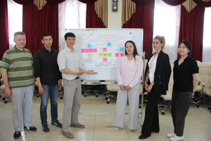 На площадке Управления Росреестра по Республике Саха (Якутия) состоялась стратегическая сессия «Держим курс вместе» На площадке Управления Росреестра по Республике Саха (Якутия) состоялась стратегическая сессия «Держим курс вместе»