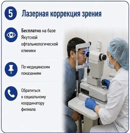 Фонд «Защитники Отечества» помог более 200 ветеранам СВО получить медпомощь в Якутии с начала года Фонд «Защитники Отечества» помог более 200 ветеранам СВО получить медпомощь в Якутии с начала года