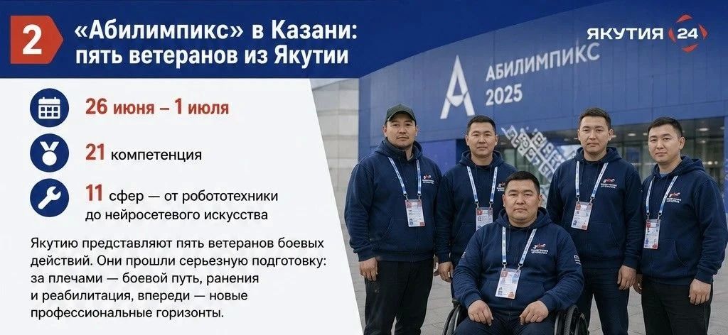 Ветераны и родные участников СВО из Якутии достойно представили республику на двух федеральных мероприятиях фонда «Защитники Отечества» — фестивале «Женское сердце России» в Улан-Удэ и чемпионате «Абилимпикс» в Казани Ветераны и родные участников СВО из Якутии достойно представили республику на двух федеральных мероприятиях фонда «Защитники Отечества» — фестивале «Женское сердце России» в Улан-Удэ и чемпионате «Абилимпикс» в Казани