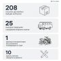 Ещё 208 посылок доставлено бойцам спецоперации из Якутии