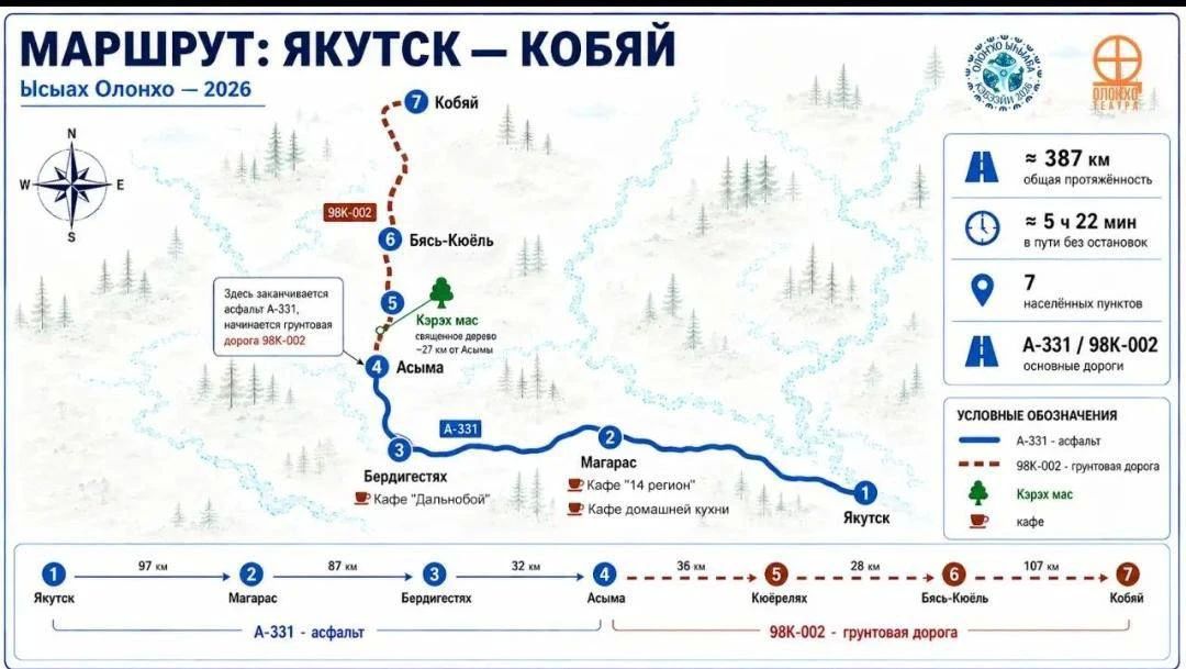 Транспортная доступность Ысыаха Олонхо-2026: Минтранс Якутии организует доставку 20 тысяч гостей