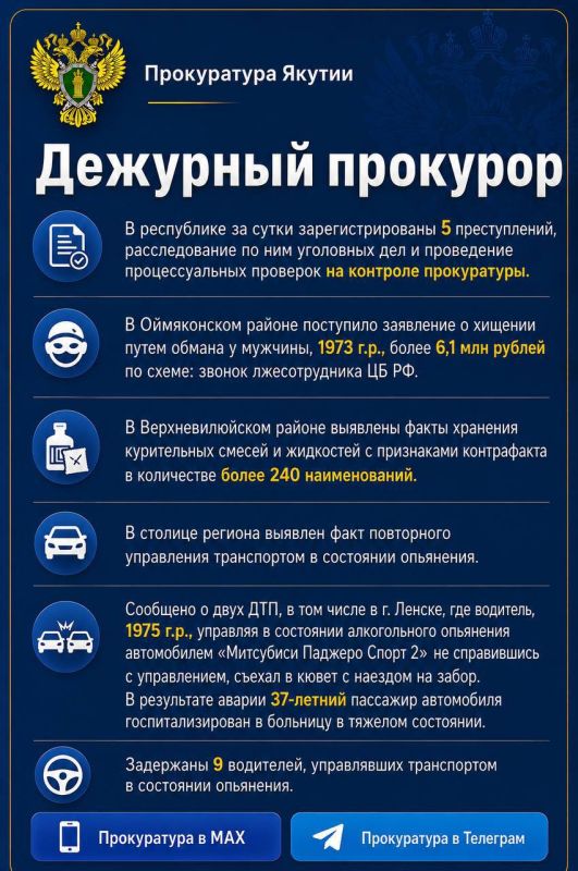 Дежурный прокурор. Прокуратура в МАХ
