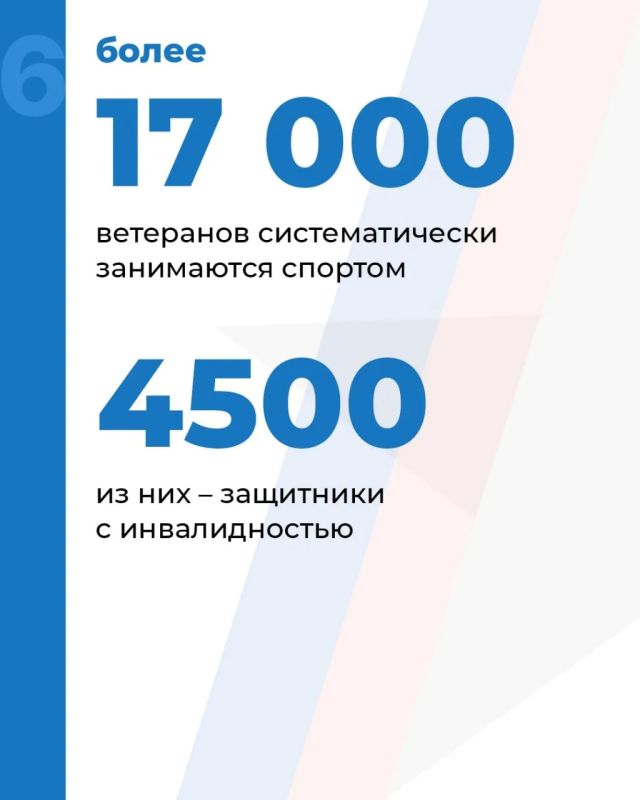 Инструкция: как ветерану СВО начать заниматься спортом при поддержке фонда «Защитники Отечества» Инструкция: как ветерану СВО начать заниматься спортом при поддержке фонда «Защитники Отечества»