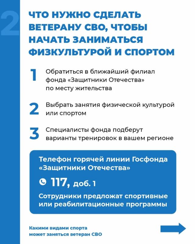 Инструкция: как ветерану СВО начать заниматься спортом при поддержке фонда «Защитники Отечества» Инструкция: как ветерану СВО начать заниматься спортом при поддержке фонда «Защитники Отечества»