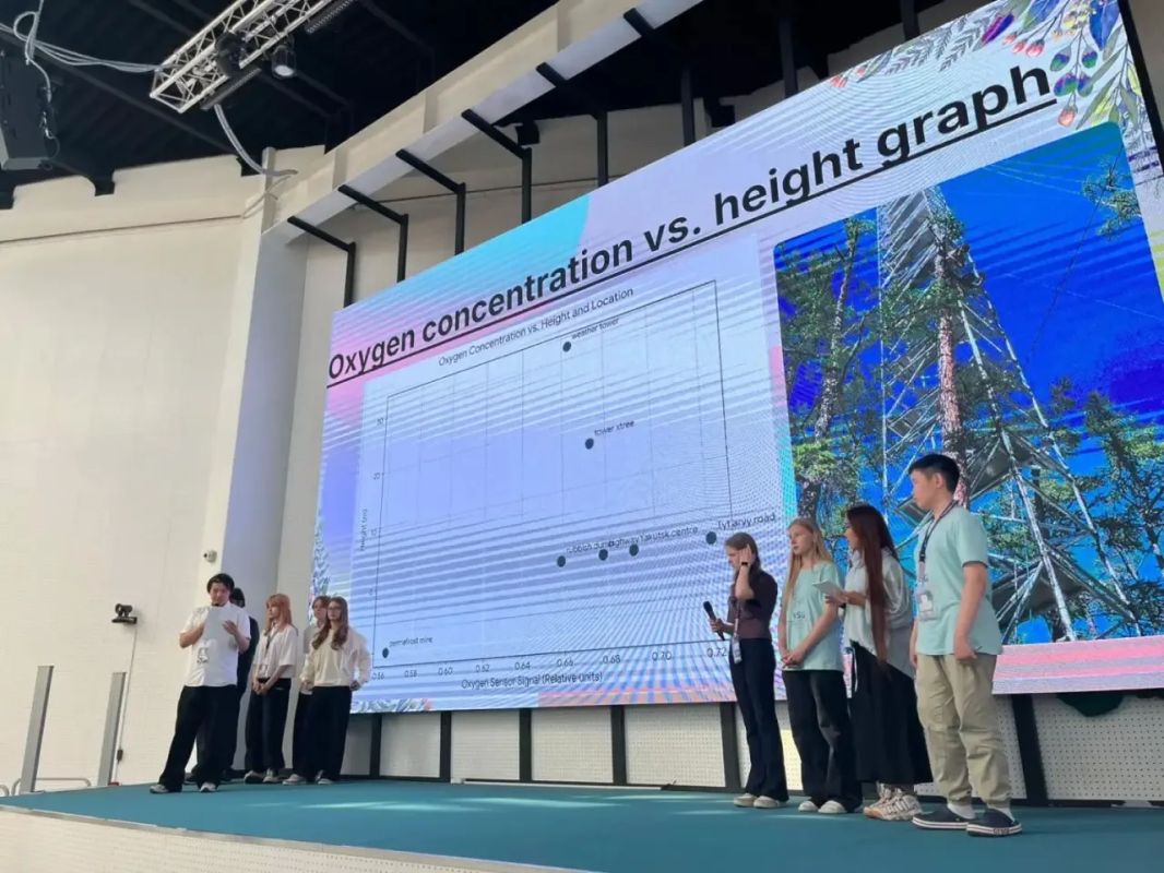 Защита проектов в Международной исследовательской школе: заметки юнкоров Защита проектов в Международной исследовательской школе: заметки юнкоров
