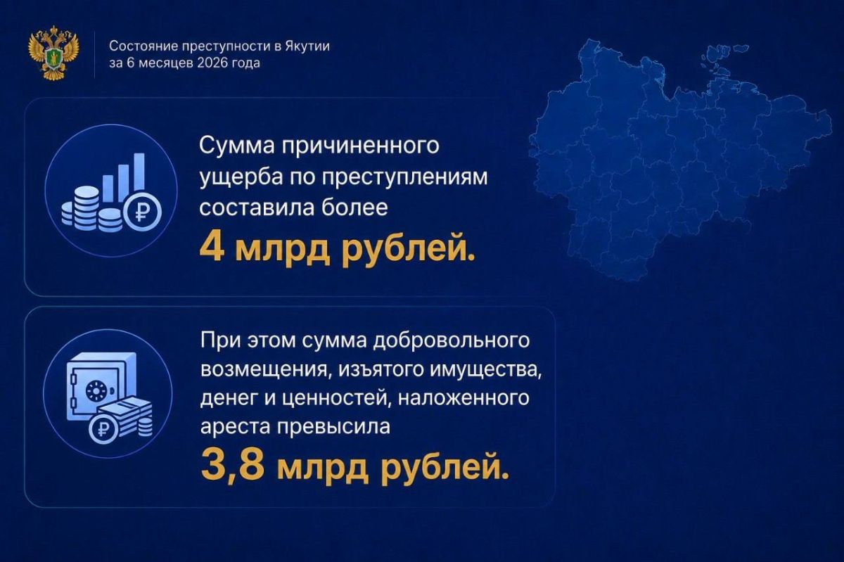 Подробнее на сайте прокуратуры республики Подробнее на сайте прокуратуры республики
