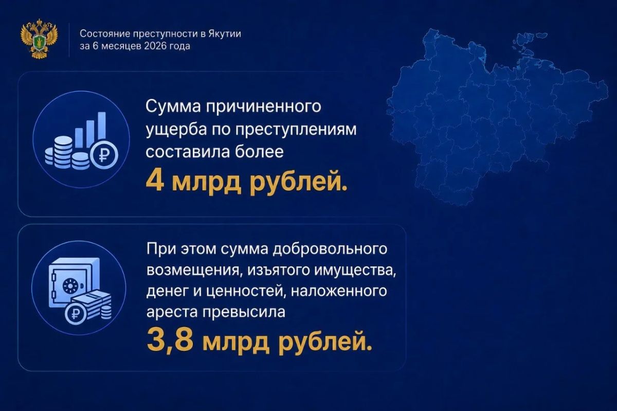 Подробнее на сайте прокуратуры республики Подробнее на сайте прокуратуры республики