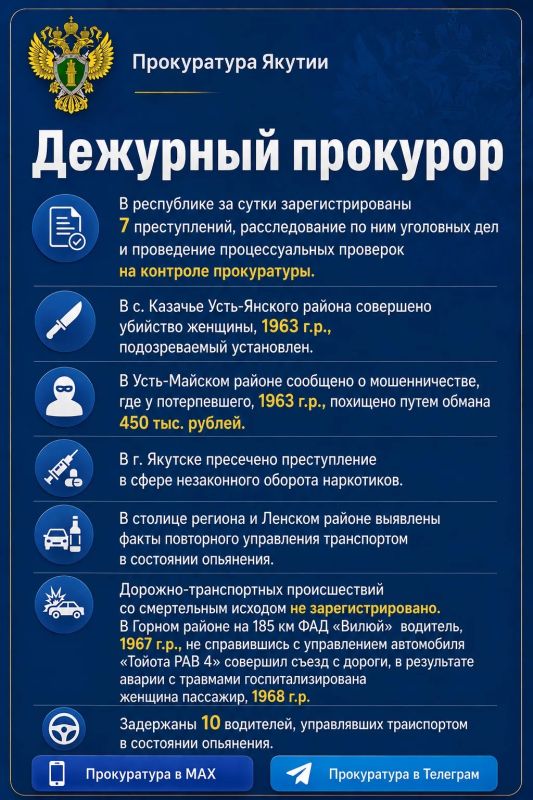 Дежурный прокурор