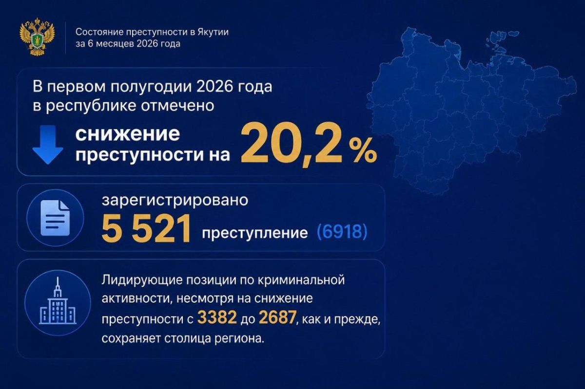 Подробнее на сайте прокуратуры республики