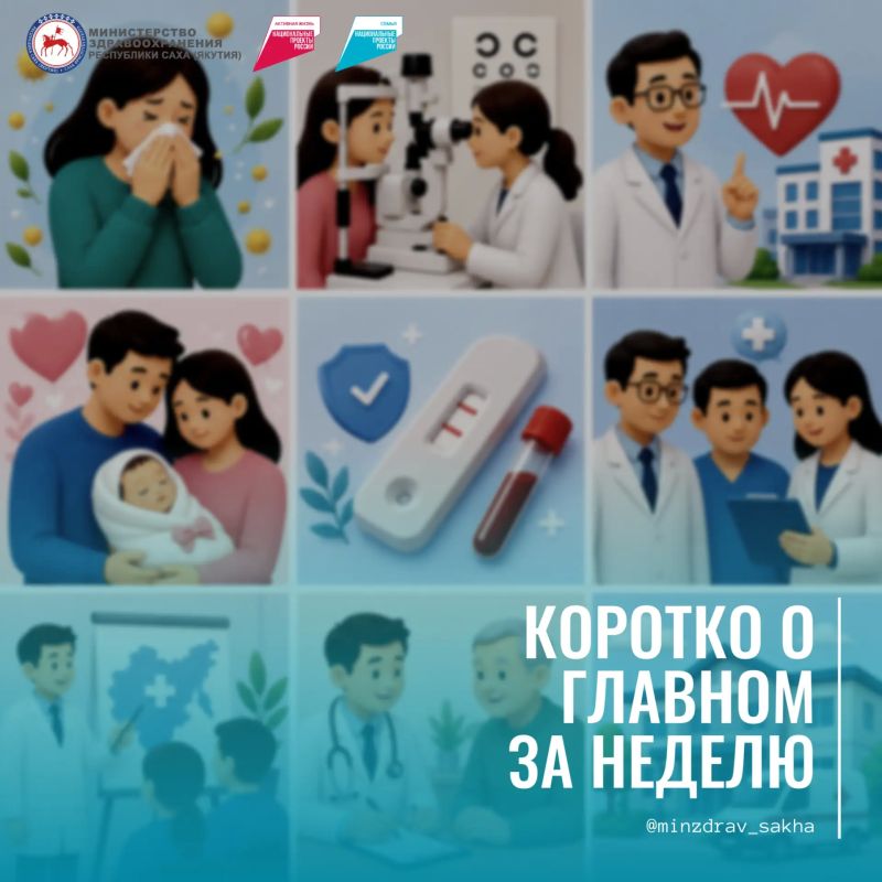 Коротко о главном за неделю