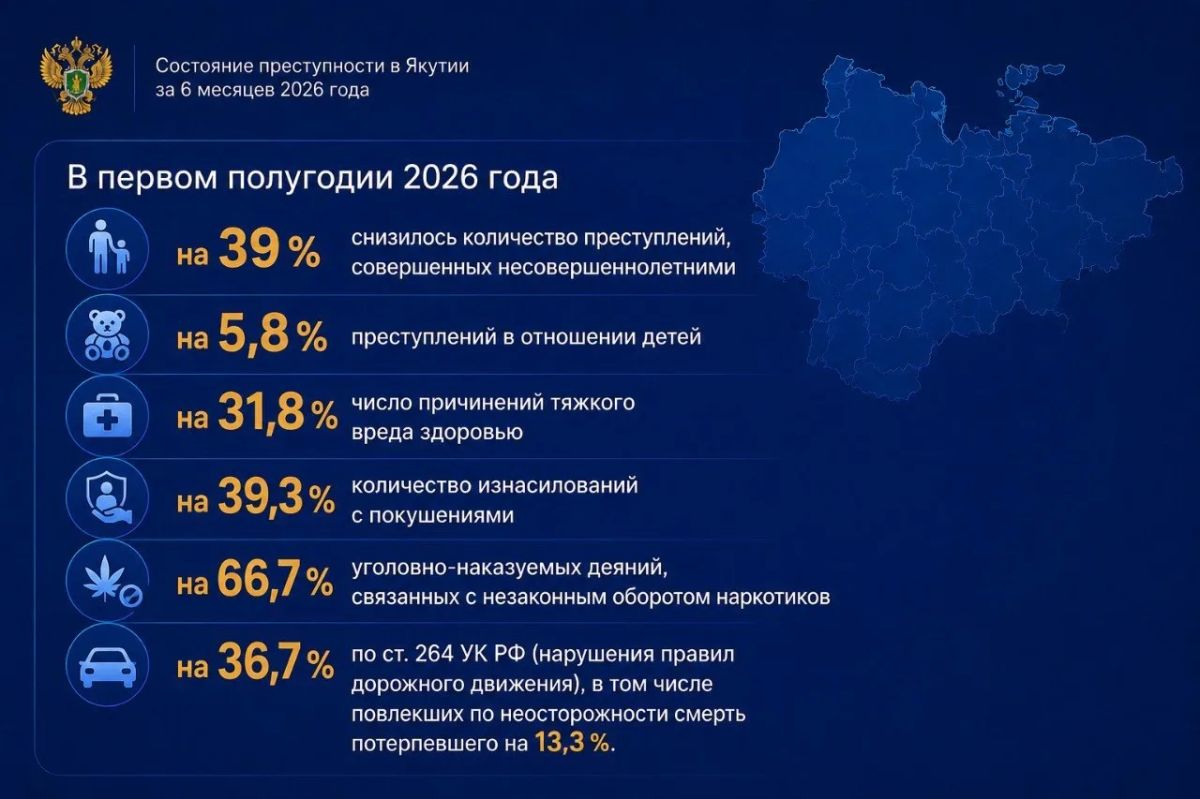 Подробнее на сайте прокуратуры республики Подробнее на сайте прокуратуры республики
