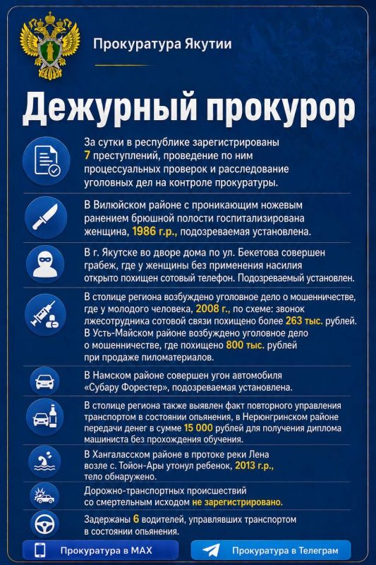 Дежурный прокурор. Прокуратура в МАХ