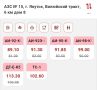 Заправка через приложение в «Сибойл» стала дороже на 10%