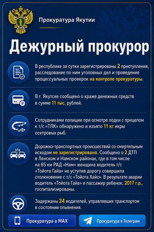 Дежурный прокурор. Прокуратура в МАХ