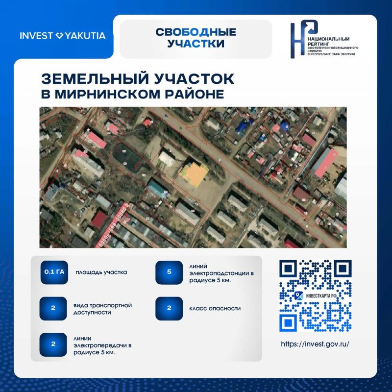Уважаемые инвесторы и предприниматели!