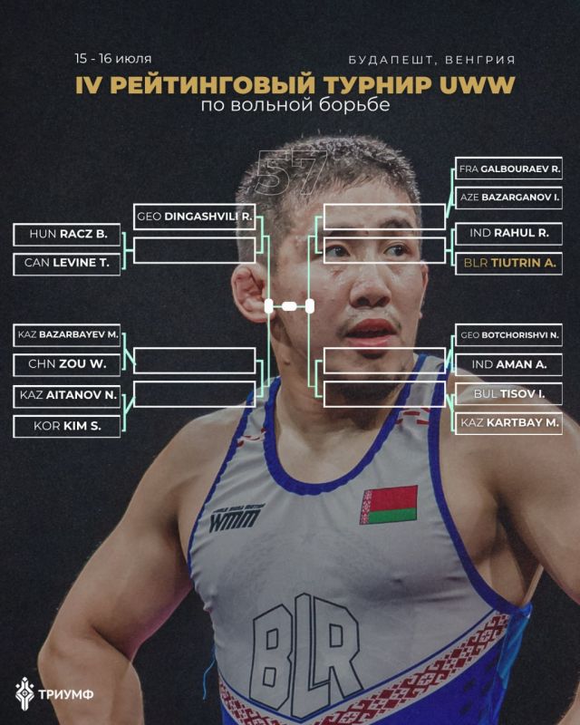 В Будапеште стартует заключительный в этом году 4-й рейтинговый турнир по вольной борьбе В Будапеште стартует заключительный в этом году 4-й рейтинговый турнир по вольной борьбе