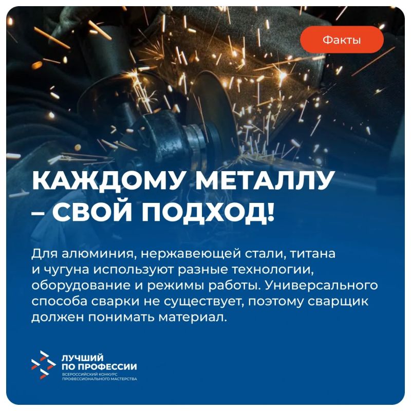 Рабочие профессии – это интересно! Рабочие профессии – это интересно!
