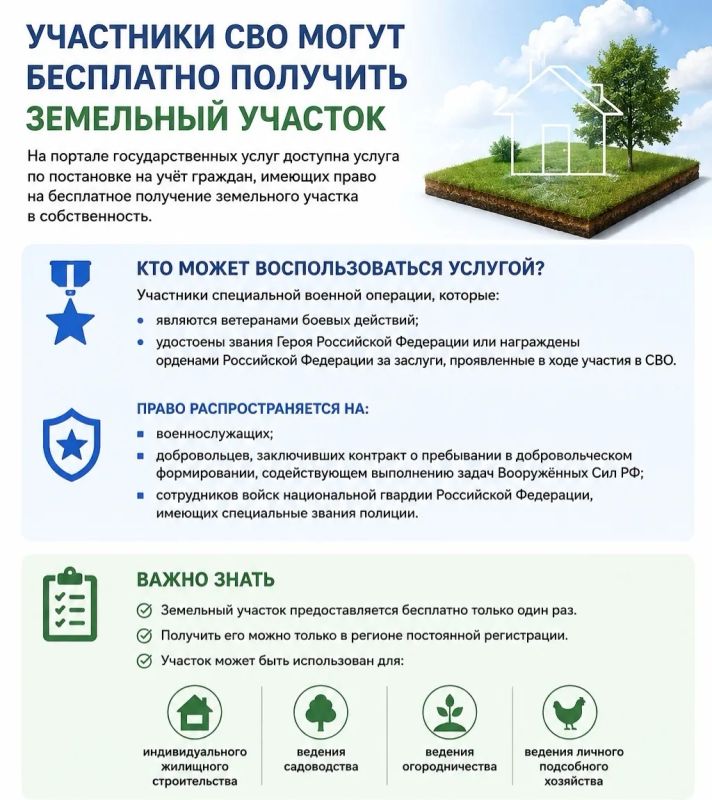 Участники СВО могут бесплатно получить земельный участок