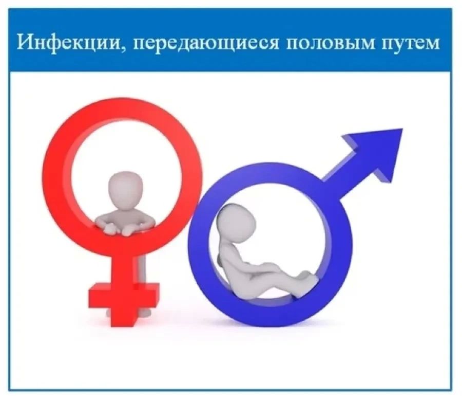 Неделя профилактики ЗППП: самый неловкий разговор, который нужно завести до интима