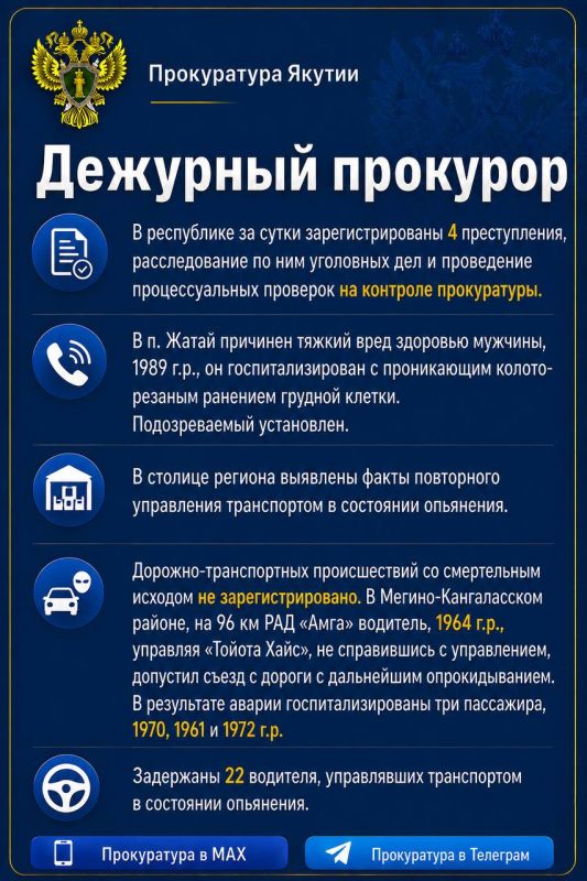 Дежурный прокурор. Прокуратура в МАХ