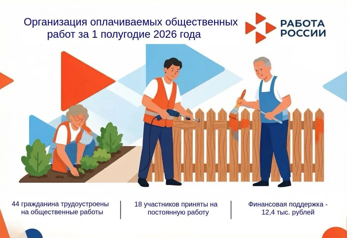 Итоги организации общественных работ за 1 полугодие 2026 года